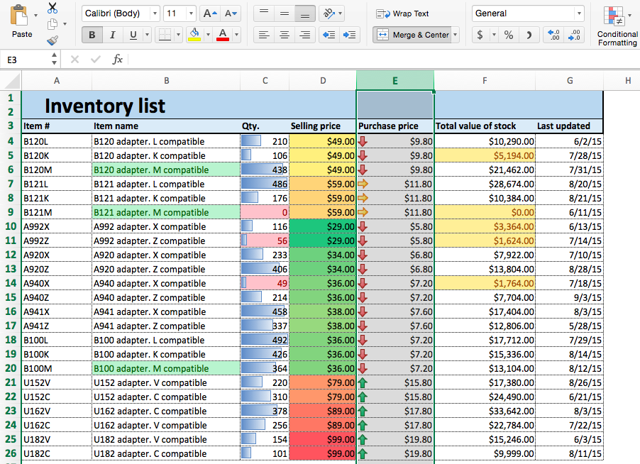 Excel Conditional Formatting How-To | Smartsheet